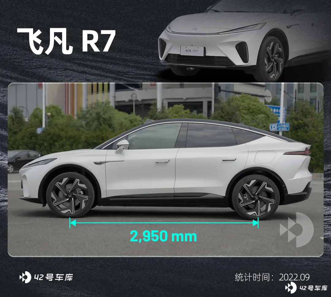 飛凡汽車 R7 SUV モデル 1/16 飞凡汽车「飞·SHOW」登陆锦官城，沉浸式体验飞凡R7极智魅力- 车